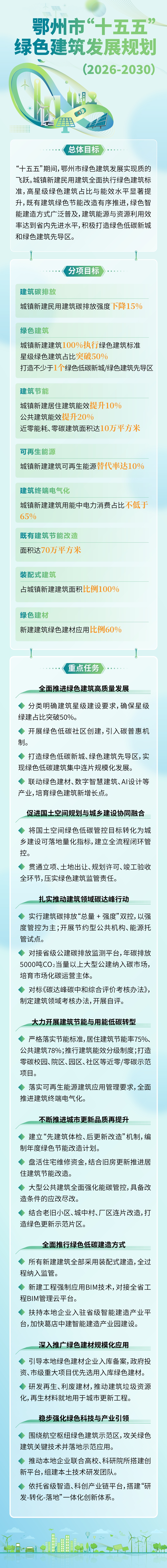 数字长图_画板 1.jpg