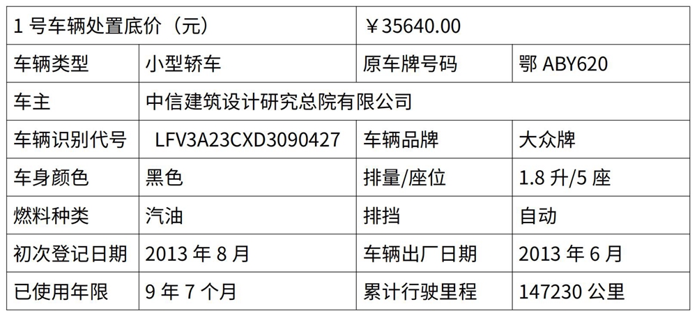 两辆机动车处置公开询价公告_00.jpg