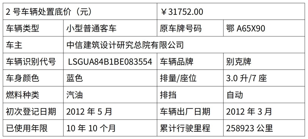 两辆机动车处置公开询价公告_01.jpg