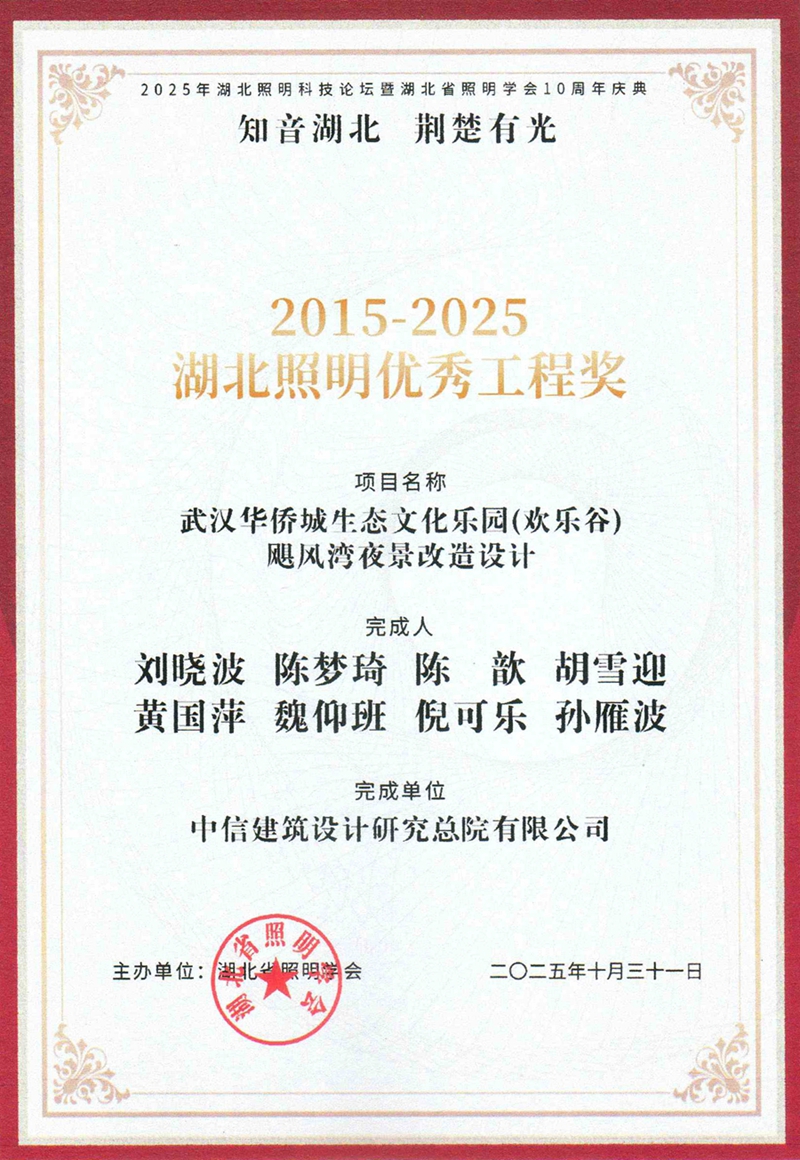 2025 省学会 优秀工程奖.jpg