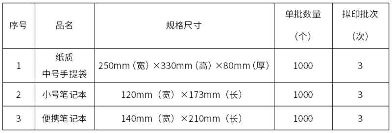 7E171FF4-E379-47aa-AA8D-7374FAB9AAC9.png 7E171FF4-E379-47aa-AA8D-7374FAB9AAC9.png