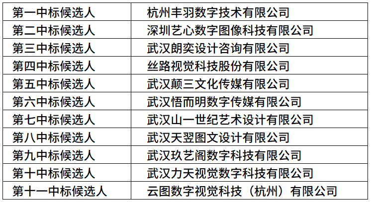 6CB6E7B7-F050-4c10-B287-C15148067321.png 6CB6E7B7-F050-4c10-B287-C15148067321.png